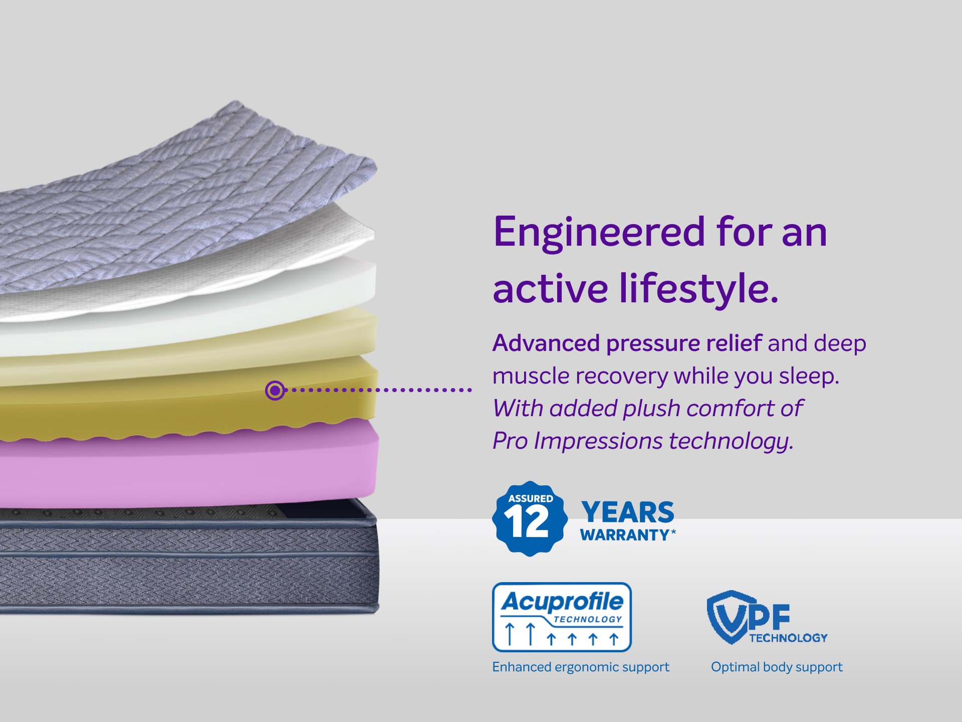 Sleepwell Comfort Mattresses - Media 4